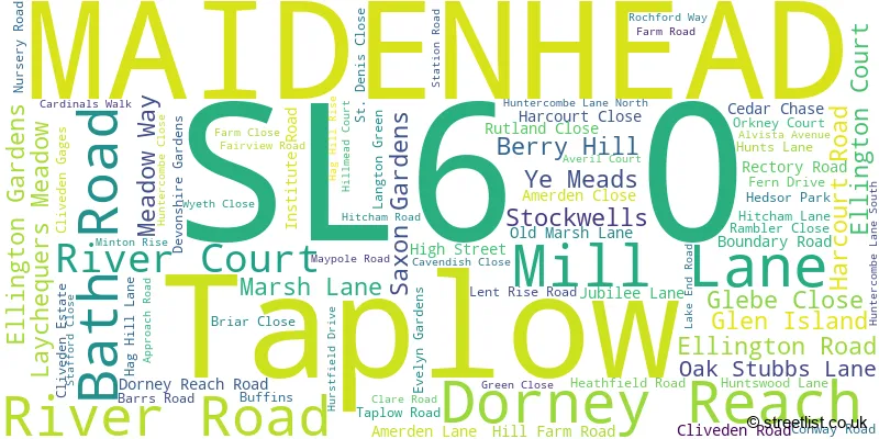 A word cloud for the SL6 0 postcode